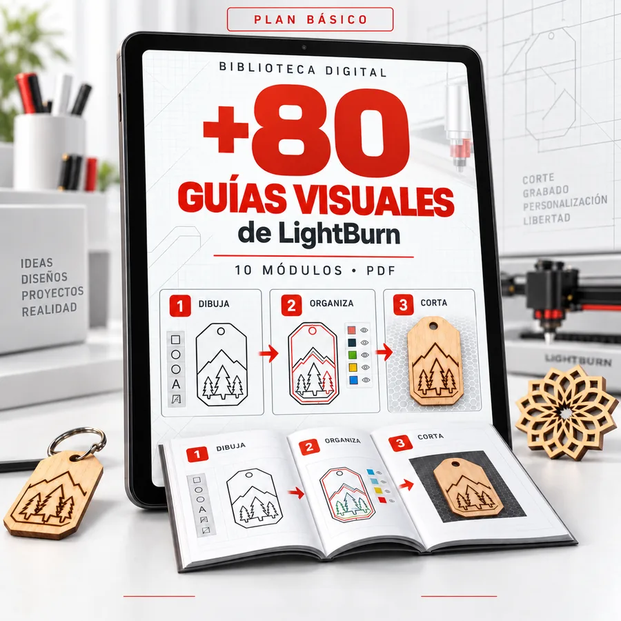 Plan básico